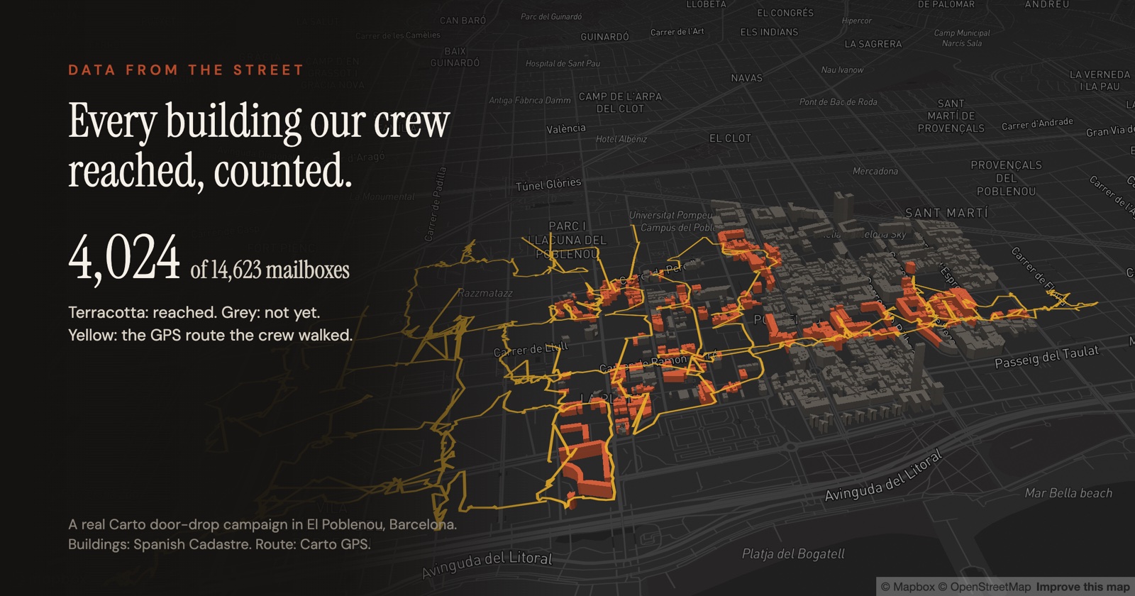Every building our crew reached, counted: 4,024 of 14,623 mailboxes in El Poblenou, Barcelona
